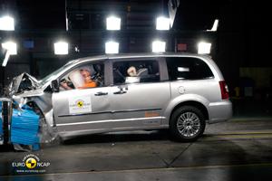 Euro NCAP test: voetgangerveiligheid wordt beter